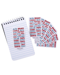 AVIATION ALPHABET - STICKER
