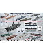 AIRCRAFT CARRIER EVOLUTION POSTER