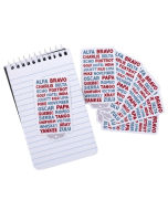 AVIATION ALPHABET - STICKER
